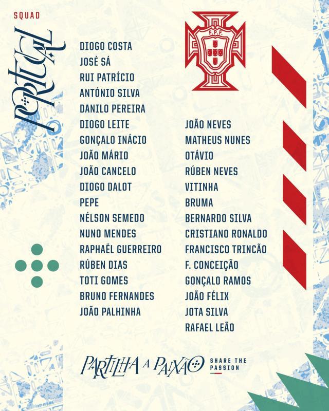 nba竞猜-葡萄牙3月大名单：39岁C罗&amp;41岁佩佩履职不误